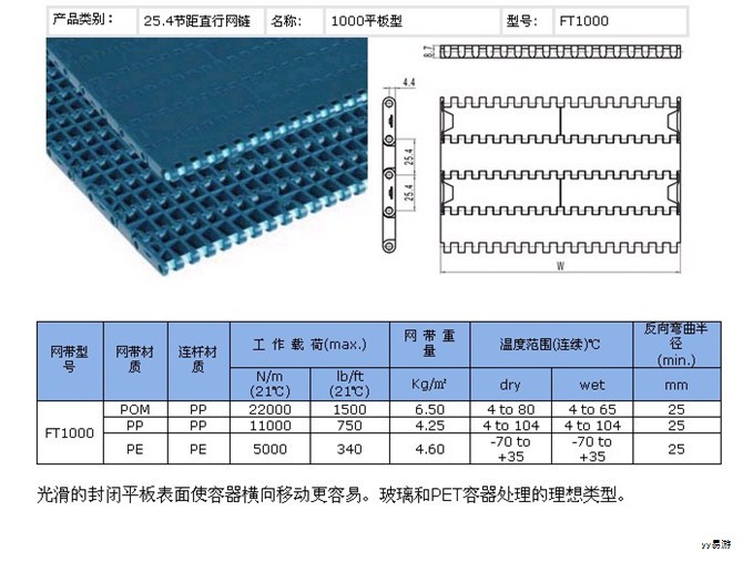 数论是 ACM 国际大学生程序设计竞赛中的重要数学基础，广泛应用于各类算法题解。本章系统梳理质数、模运算、同余方程、素性检验、中国剩余定理、费马小定理、欧拉定理、扩展欧几里得算法等核心内容，并结合竞赛题型进行应用方法的深入分析，帮助选手在模幂运算、线性同余、质数判定等方面提升综合能力，适合不同阶段的参赛者扎实打牢数论基础，提升实战水平。