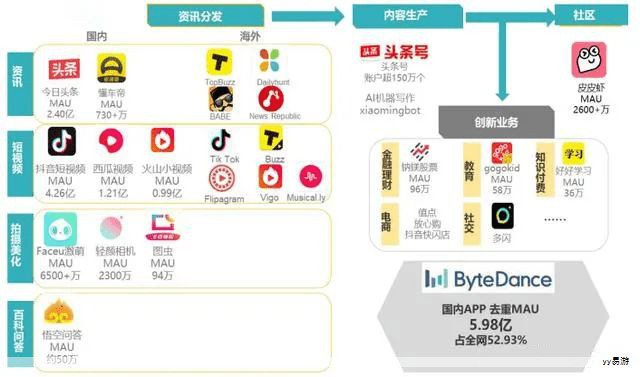 你在前面的学习中已经了解了如何把一家公司视作一个整体,考虑何时下单、订多少货、如何优化流程以提升效率等问题。现在以京东为例,很多城市都实现了“今日购,今日达”的即时配送。在享受高效物流的同时,你是否好奇它背后的供应链是如何运作的? 你在前面的学习中已经了解了如何把一家公司视作一个整体,考虑何时下单、订多少货、如何优化流程以提升效率等问题。现在以京东为例,很多城市都实现了“今日购,今日达”的即时配送。在享受高效物流的同时,你是否好奇它背后的供应链是如何运作的?