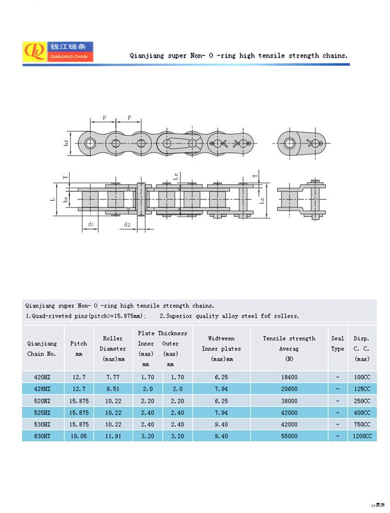 中国邮政集团有限公司重庆市分公司坚持以人民为本的服务理念,将学习成果转化为支持乡村振兴的务实举措,立足自身资源禀赋,主动融入地方发展大局,推动乡村振兴进入落地见效的新阶段。 中国邮政集团有限公司重庆市分公司坚持以人民为本的服务理念,将学习成果转化为支持乡村振兴的务实举措,立足自身资源禀赋,主动融入地方发展大局,推动乡村振兴进入落地见效的新阶段。