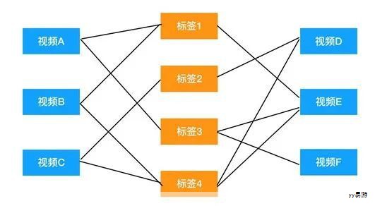 一、学校简介 一、学校简介