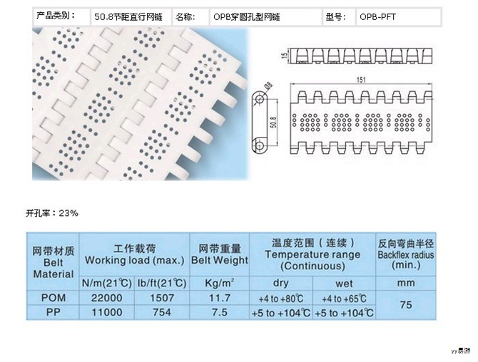 中国建材集团旗下全资二级子公司,作为集团的大宗商品贸易与流通平台,业务覆盖建材及新材料、非金属矿产及制品、金属矿产及制品、能源、粮农及消费品等领域,经营模式涵盖进口、出口、转口及内贸等。为进一步提升人才引进与队伍活力,现面向社会公开招聘,公告如下: 中国建材集团旗下全资二级子公司,作为集团的大宗商品贸易与流通平台,业务覆盖建材及新材料、非金属矿产及制品、金属矿产及制品、能源、粮农及消费品等领域,经营模式涵盖进口、出口、转口及内贸等。为进一步提升人才引进与队伍活力,现面向社会公开招聘,公告如下: