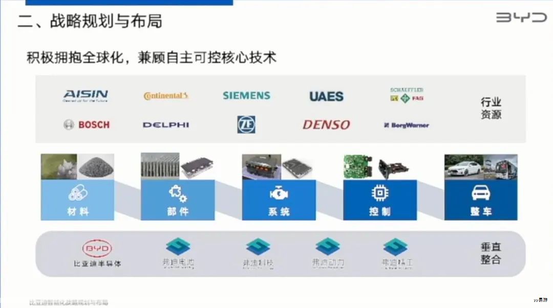 一、安徽省小小科技股份有限公司