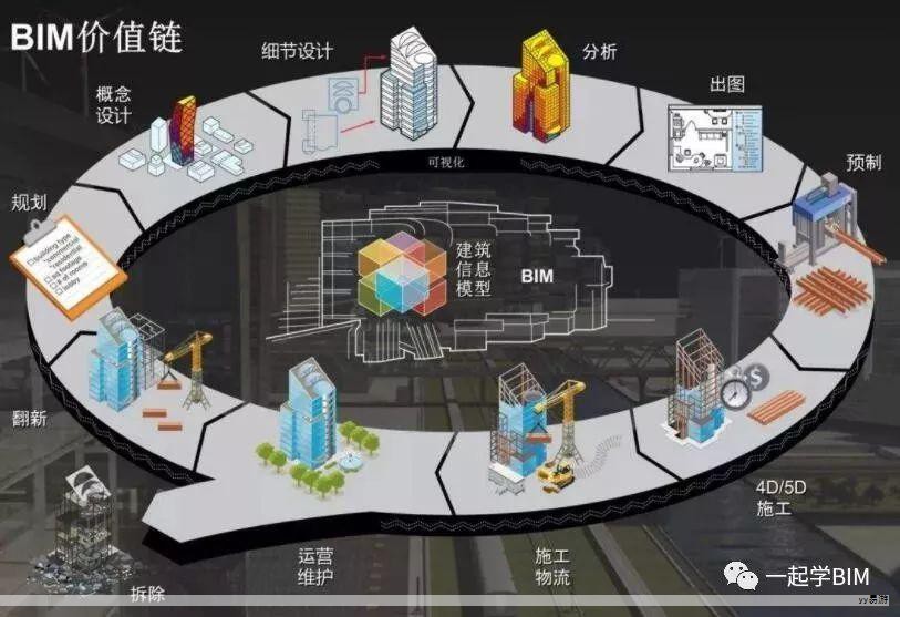 通过相关专利信息披露，一家专注于机械装备领域的企业提交了一项针对五金索具用索环的焊接装置专利申请。该装置包括置放架与焊接机械手，此外还设有一个可旋转的环形外壳。外壳内部配置有第一支撑件和第二支撑件，二者通过旋转机构相连并各自承载一条焊接链。旋转装置在外壳转动时能够调整两条支撑件的位置，以实现对竖向索环与横向索环的协同焊接，提升焊接效率。焊接链由竖向和横向索环组成，第一支撑件主要支撑竖向索环，第二支撑件则支撑横向索环，使焊接机械手能够对两类索环进行精准焊接。装置下方还固定有离心风机，用以向旋转壳内部送风，改善热管理并提升焊接质量。该设备在实际应用中具备同时焊接多条焊接链的能力，显著提升整体焊接产能。