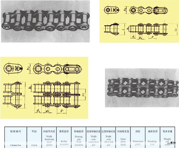 一、行业背景分析