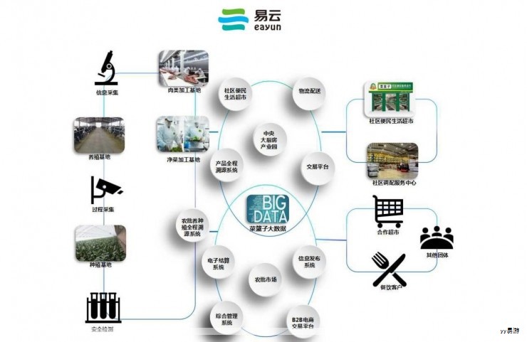 辽宁省教育厅发布了一项关于加强中小学生诚信教育的制度性安排，提出以分层递进的课程体系、以实践为导向的教育活动、以师德引领的示范作用和全方位的评价与宣传机制，形成覆盖小学至高中的诚信教育全链条。