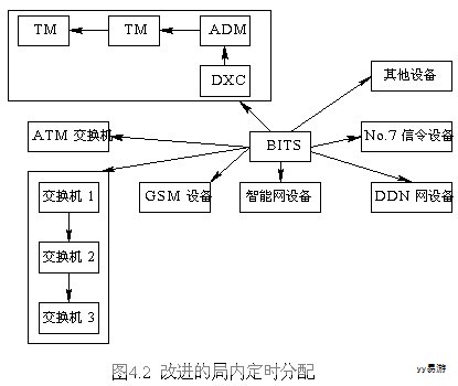 城市快速消费品领域的热潮尚未完全定型，新零售的变革力已在市场上掀起深刻的波动。早期的快消B2B电商在预测中的高增长空间并未如期兑现，资本支持渐趋克制，部分企业已处于高压边缘。行业的核心痛点逐步暴露：城配、运营模式、供应链的结构性短板在重构中暴露无遗。面对重构的浪潮，谁能成为该领域真正的领跑者，仍待市场继续检验。