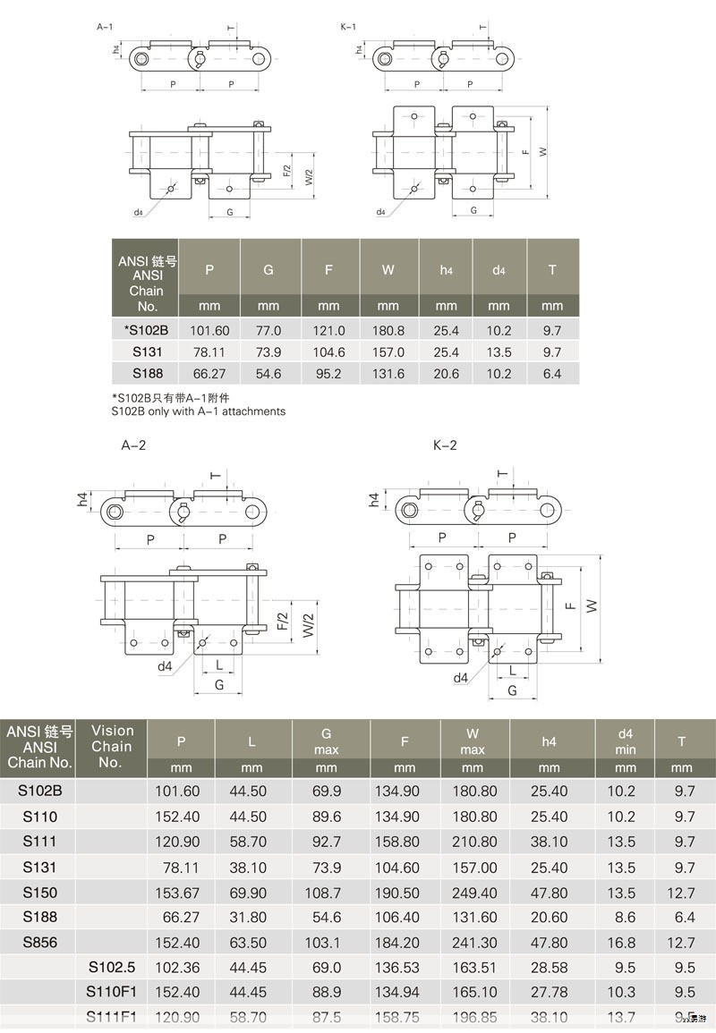 连续可变正时与可变气门相位是当前发动机技术中最常见的两种自适应气门控制方式，厂商对它们的称呼各有差异。以悦动的α-1.6L为例，采用CVVT连续可变气门正时，最大输出为112马力/6000 rpm，峰值扭矩为145 N·m/4500 rpm。