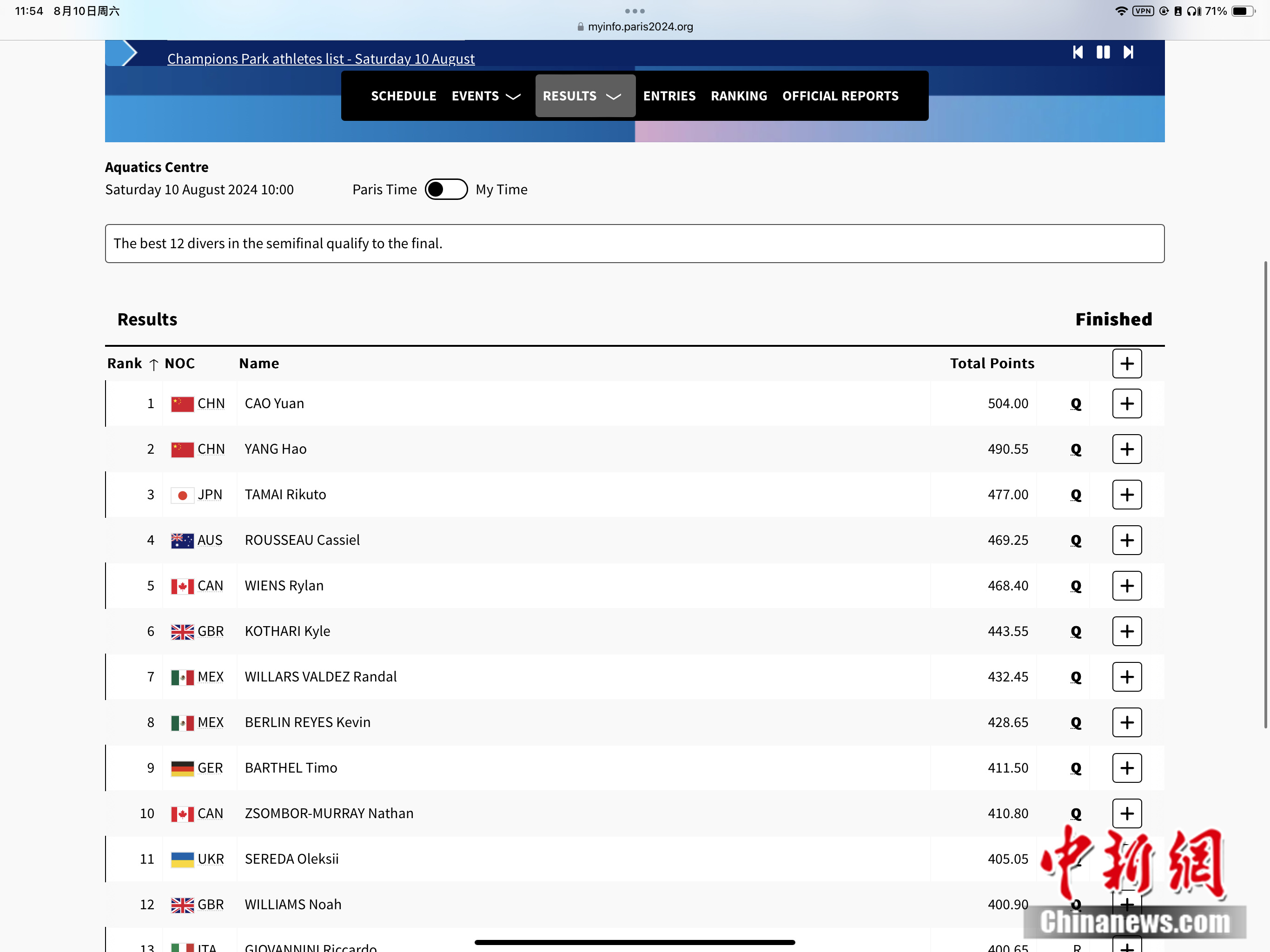 中国双星曹缘杨昊强势晋级巴黎奥运会跳水男子