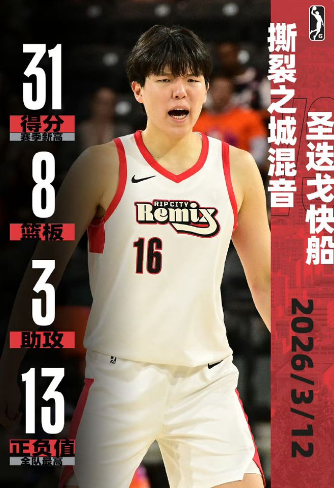 中国球员杨瀚森G联赛狂砍31分创纪录 快船逆转胜