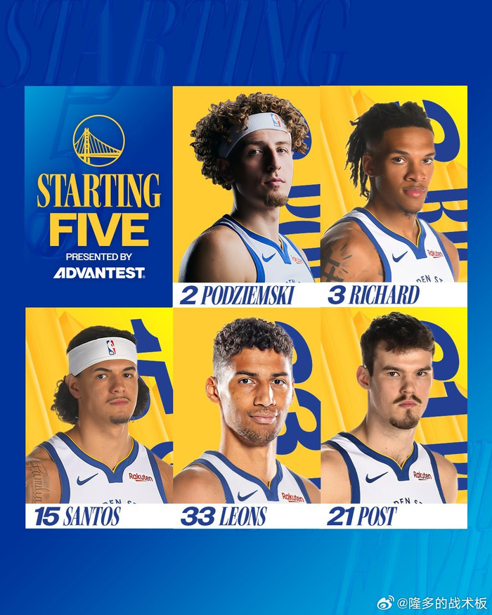 勇士阵容仅剩9人迎战尼克斯 伤病潮冲击亿元薪资