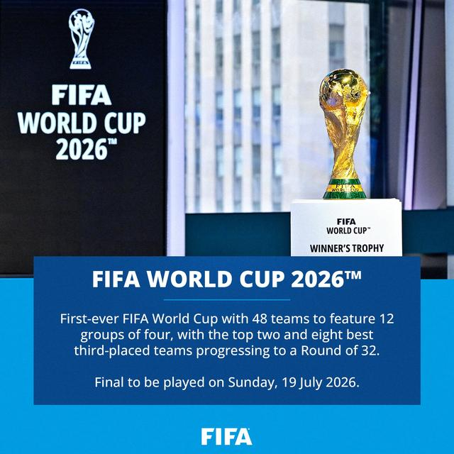 2026世界杯冠军需踢8场 48队扩军引发多轮淘汰赛